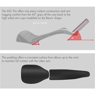 Profile Design ASC Pro 43 Aerobar Extension 325mm