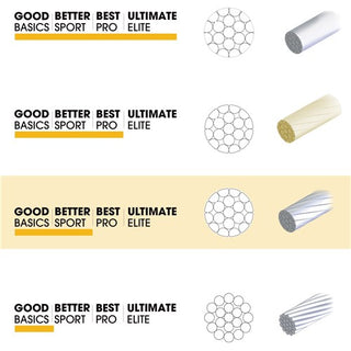 Jagwire Slick Inner Gear Cable - Stainless Steel
