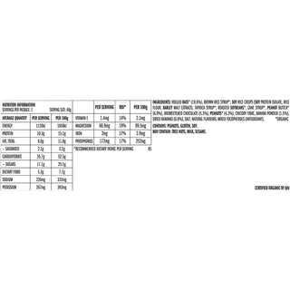 Clif Energy Bars Snack 12 Pack - Peanut Butter Banana With Dark Chocolate