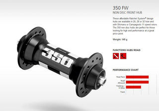 DT Swiss DT350 Non Disc 5/100 24H QR