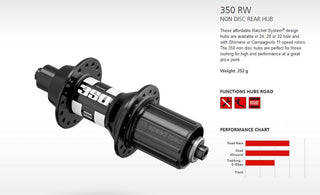 DT Swiss DT350 Non Disc 5/130 24H Shimano HG11S Road QR