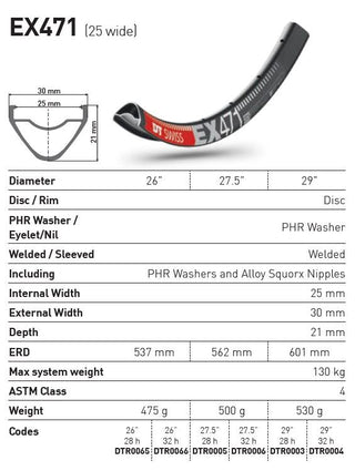 DT Swiss Rim EX471 27.5 32H 25 Wide