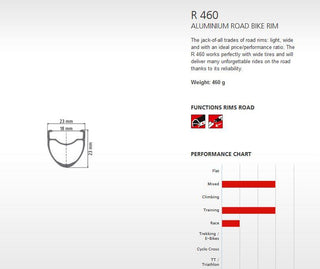 DT Swiss Rim R460 RB 24h 700c - Black