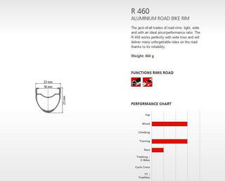 DT Swiss Rim R460 RB 28h 700c - Black