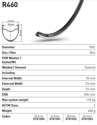 DT Swiss Rim R460 32h 700c - Black