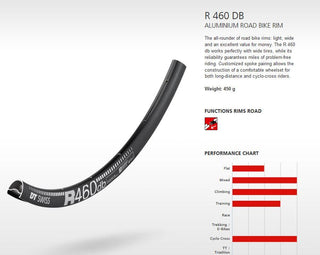 DT Swiss Rim R460 DB 24h 700c - Black