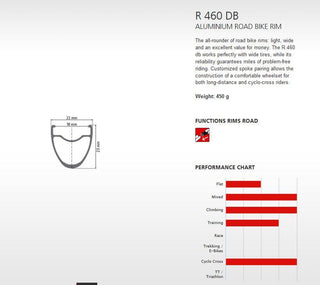 DT Swiss Rim R460 DB 28h 700c - Black