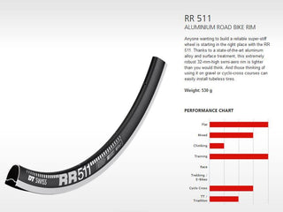 DT Swiss Rim RR511 32h 700c - Black