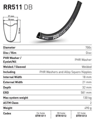 DT Swiss Rim RR511 DB 28h 700c - Black