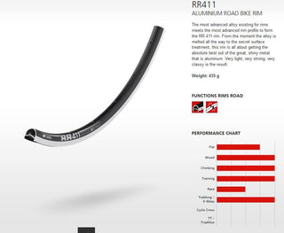 DT Swiss Rim RR411 24h 700c - Black