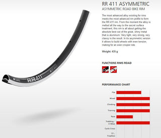 DT Swiss Rim RR411 Asymmetric 32h 700c - Black