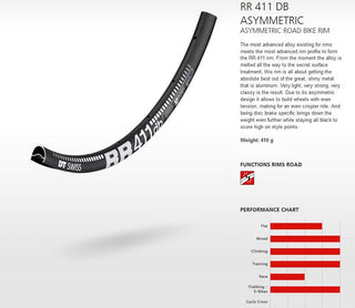 DT Swiss Rim RR411 Asymmetric 24h Disc DB 700c