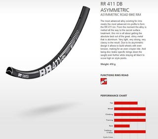 DT Swiss Rim RR411 Asymmetric 28h Disc DB 700c