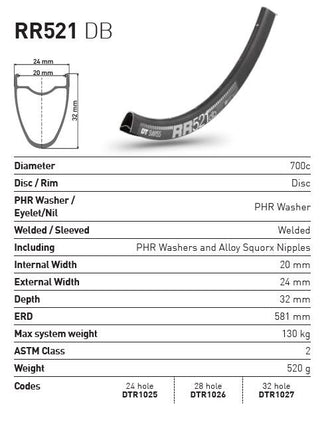DT Swiss Rim RR521 DB 28h 700c - Black