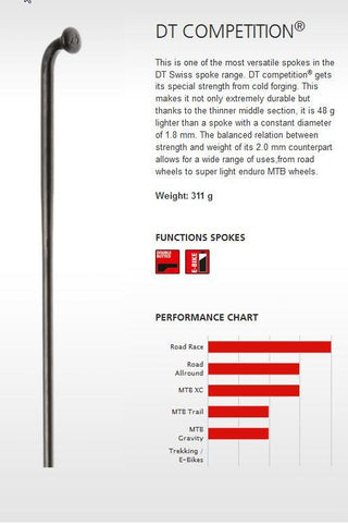 DT Swiss Competition 2/1.8/2 Per Spoke 284 - Silver