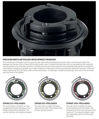 DT Swiss E1900 Spline 27.5 15110 30wd Centre Lock/6B Front Wheel