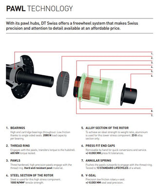 DT Swiss E1900 Spline 27.5 15110 30wd Centre Lock/6B Front Wheel