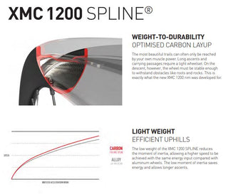 DT Swiss EXC1200 27.5 1214815110 35wd Centre Lock/6B MY20 Pair Wheel