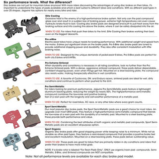 Jagwire Disc Brake Pads - Elite Cooling, Fits Sram & Avid