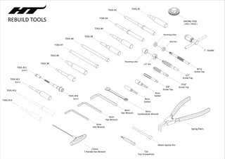 HT Complete Tool Kit