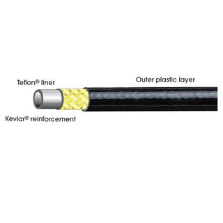 Jagwire Hyflow Hydraulic Hose - Black