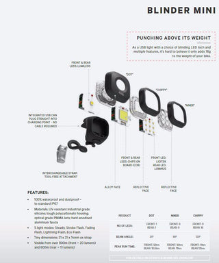 Knog Blinder Mini Chippy Rear Light - Black