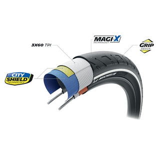 Michelin City Street 700x35C Wire Tyre