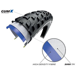 Michelin Force XC2 29"x2.1" Foldable Tyre