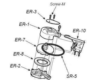 Minoura E-RDA Magnet