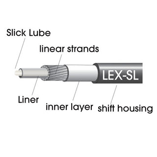 Jagwire Slick Lube LEX-SL Gear Cable Housing