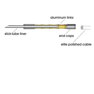 Jagwire Road Elite Link Brake Cable Kit