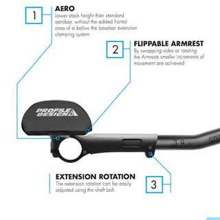 Profile Design Subsonic/Ergo/39a Aerobar 340mm
