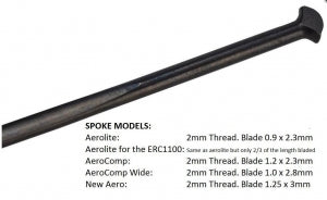 DT Swiss Spoke Aero comp T-Head 289 - Black