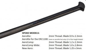 DT Swiss Spoke Aerolite T-Head 274 - Black