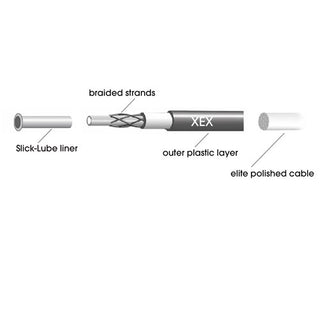 Jagwire 2X Elite Universal Sealed Complete Shift Cable Kit - Compatible With Sram & Shimano