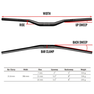 FUNN Black Ace Carbon Handlebar 7mm Rise - Black